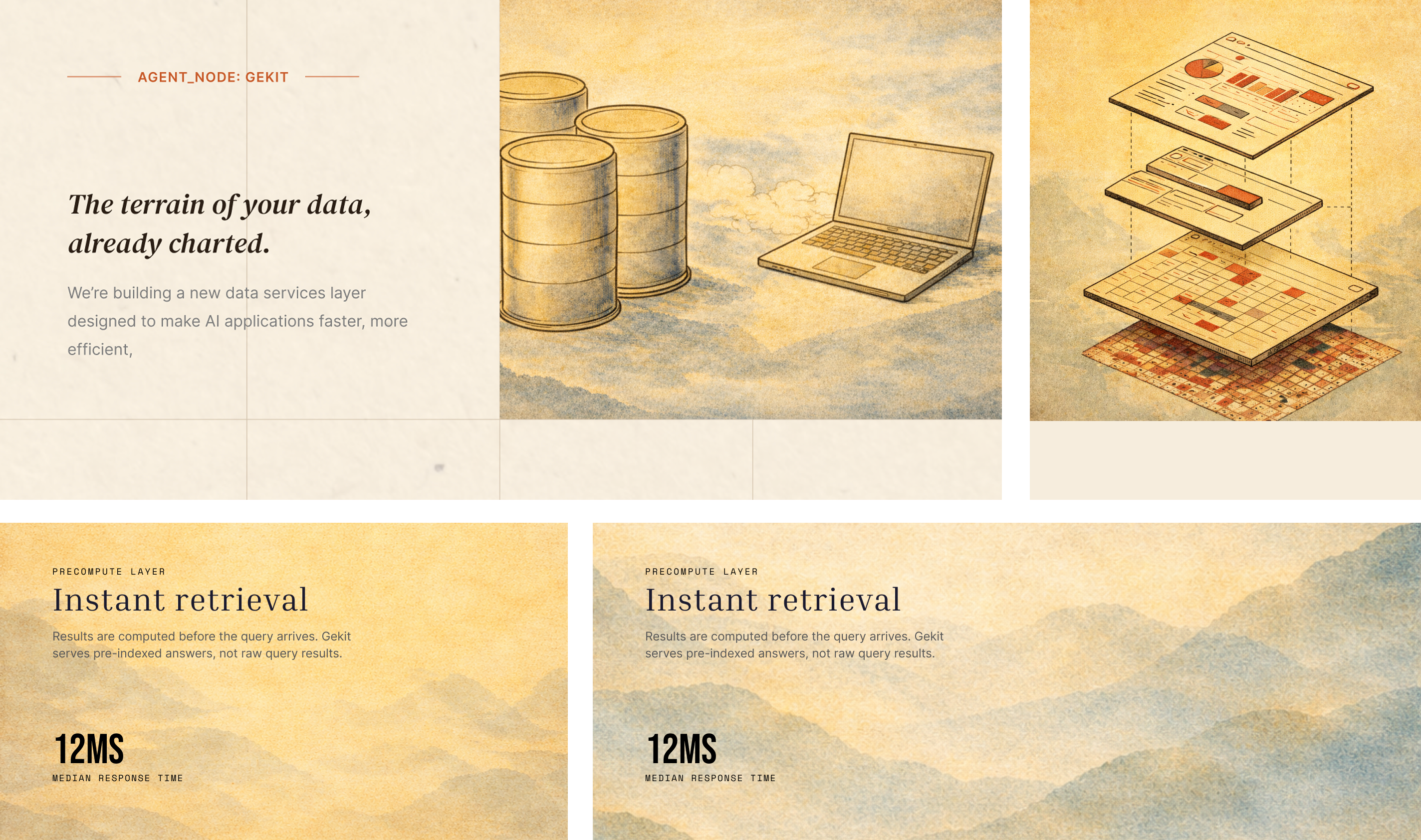 Gekit iteration 1 — identity overview