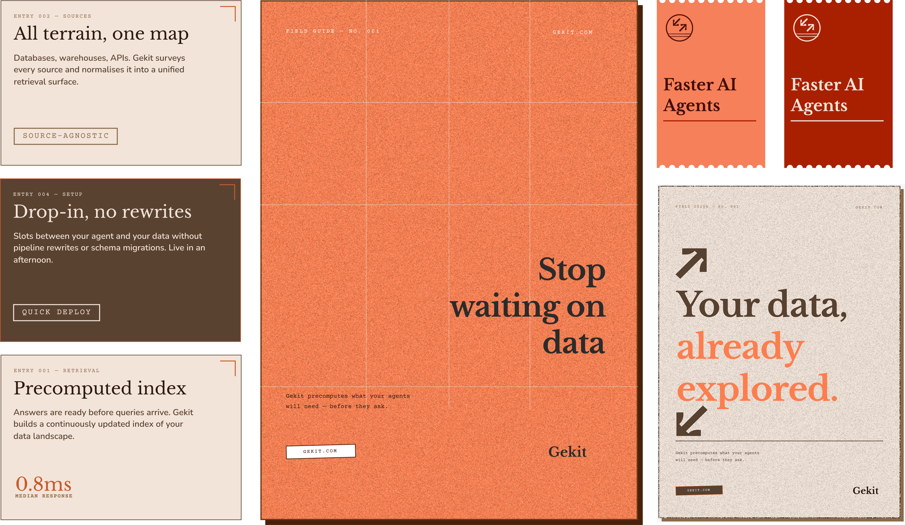 Gekit iteration 3 — identity overview