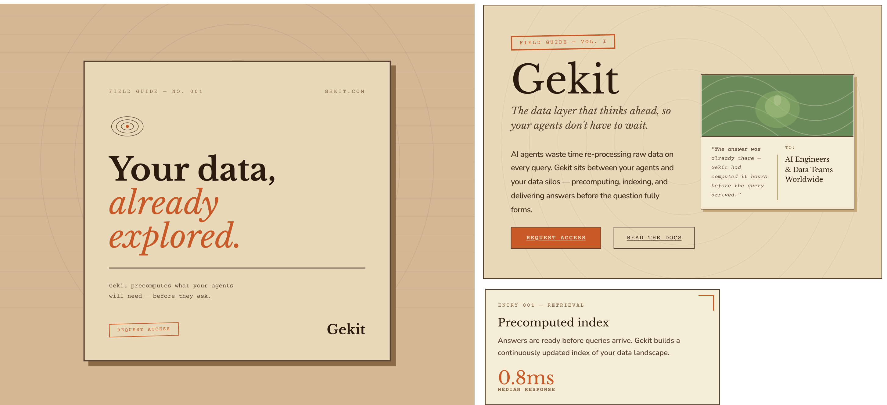 Gekit iteration 5 — identity overview
