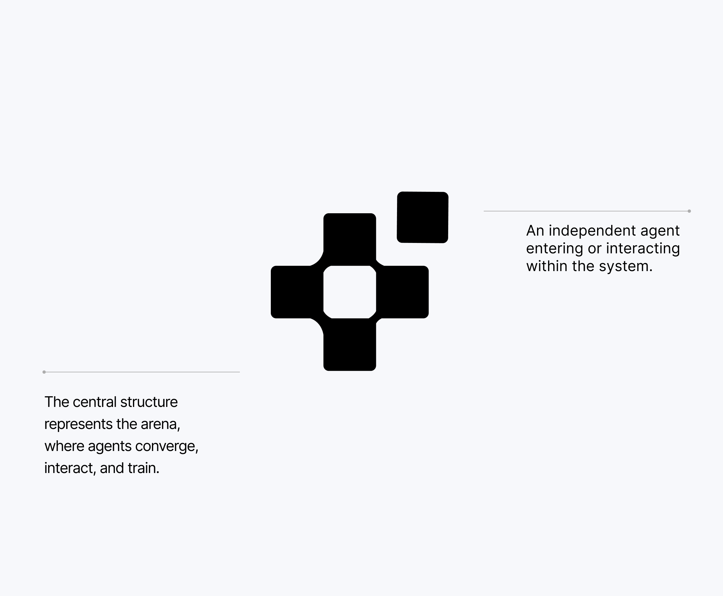Lucidic iteration 4 — mark detail